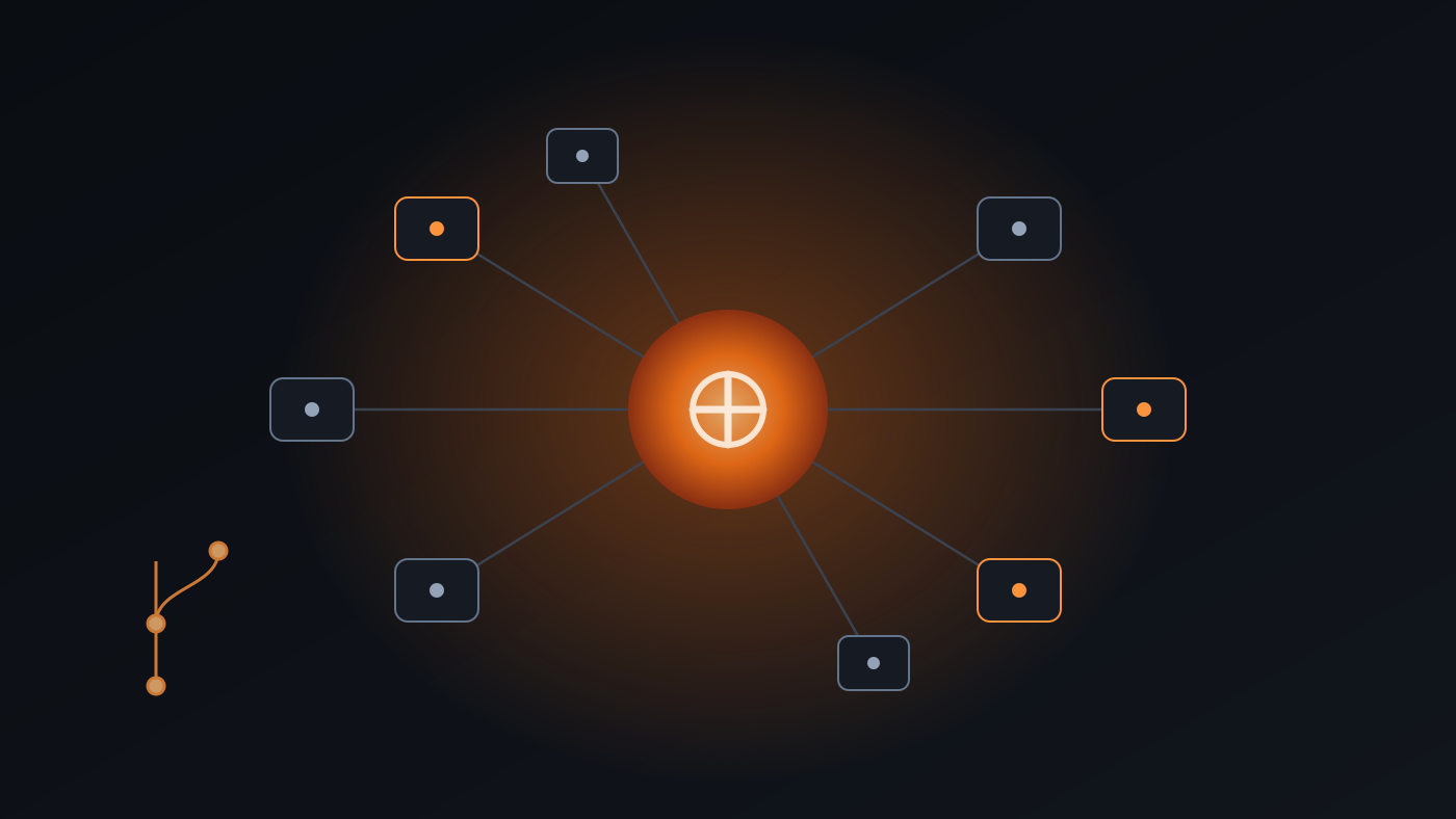 Abstract infrastructure hub connecting code review, CI, security, archival storage, and AI cost signals